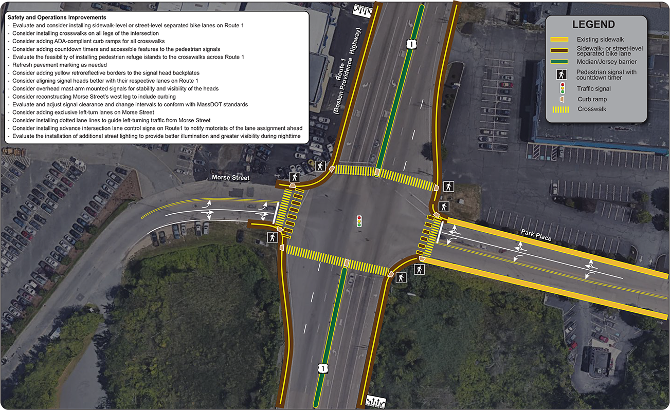 Figure 33
Route 1 at Morse Street/Park Place: Improvements
Figure 33 is an aerial photo showing the intersection of Route 1 at Morse Street/Park Place and the proposed improvements.
Figure 33
Route 1 at Morse Street/Park Place: Improvements
Figure 33 is an aerial photo showing the intersection of Route 1 at Morse Street/Park Place and the proposed improvements.
